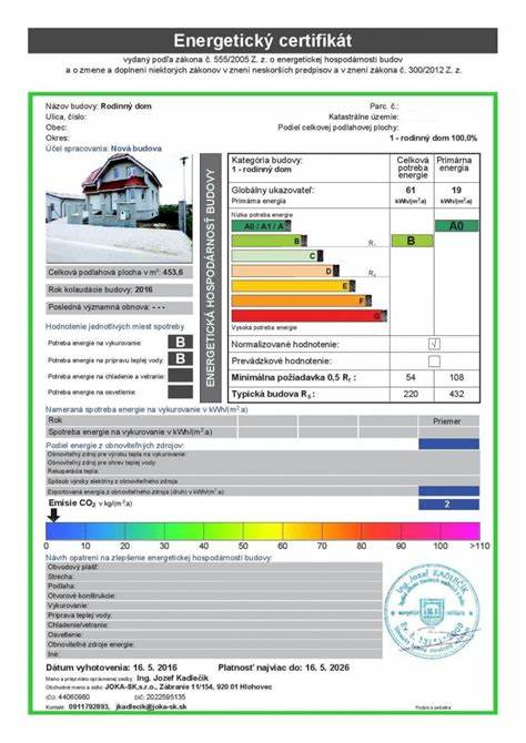 energetický certifikát